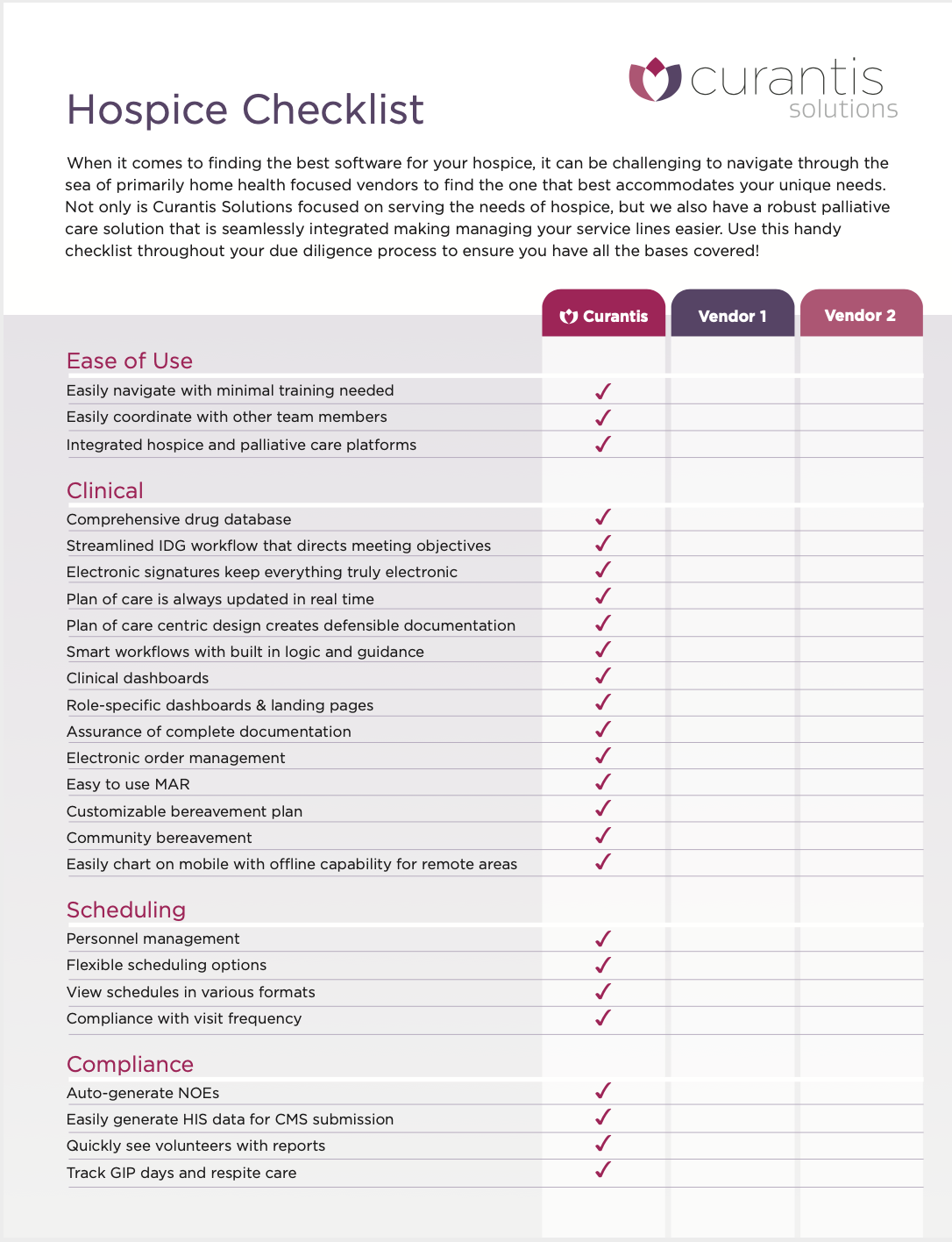 Hospice Checklist